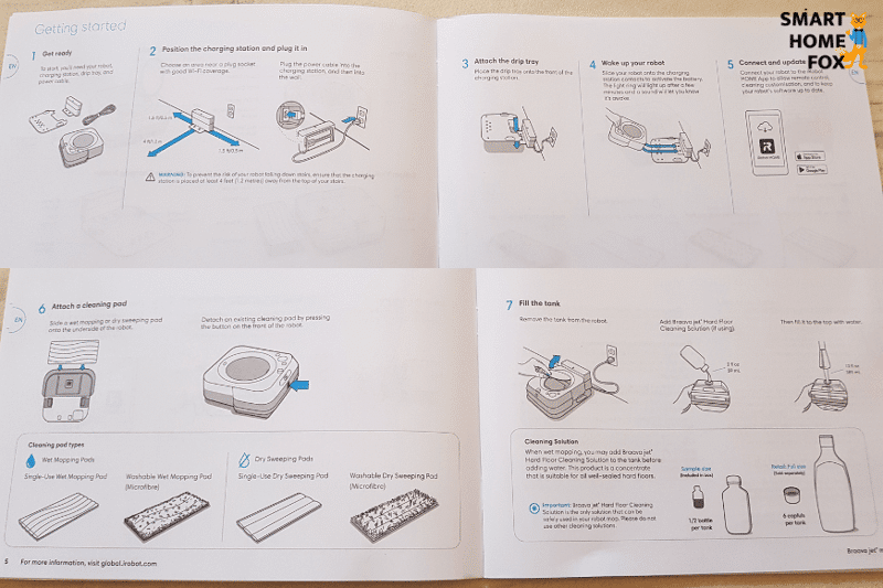 Инструкцию по эксплуатации, включая первые шаги, можно увидеть крупным планом